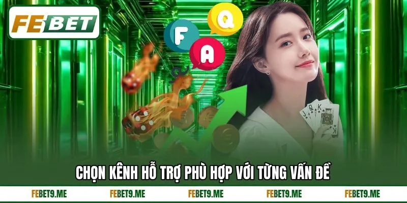 Chọn kênh hỗ trợ phù hợp với từng vấn đề Chọn kênh hỗ trợ phù hợp với từng vấn đề