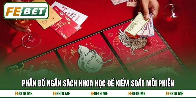 Phân bổ ngân sách khoa học để kiểm soát mỗi phiên